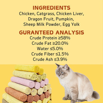 Chicken Grass Milk Stick For Cat