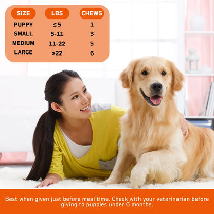 (2 x 180g/6.35oz) 360g/12.7oz - Tender Touch Calming for Dogs